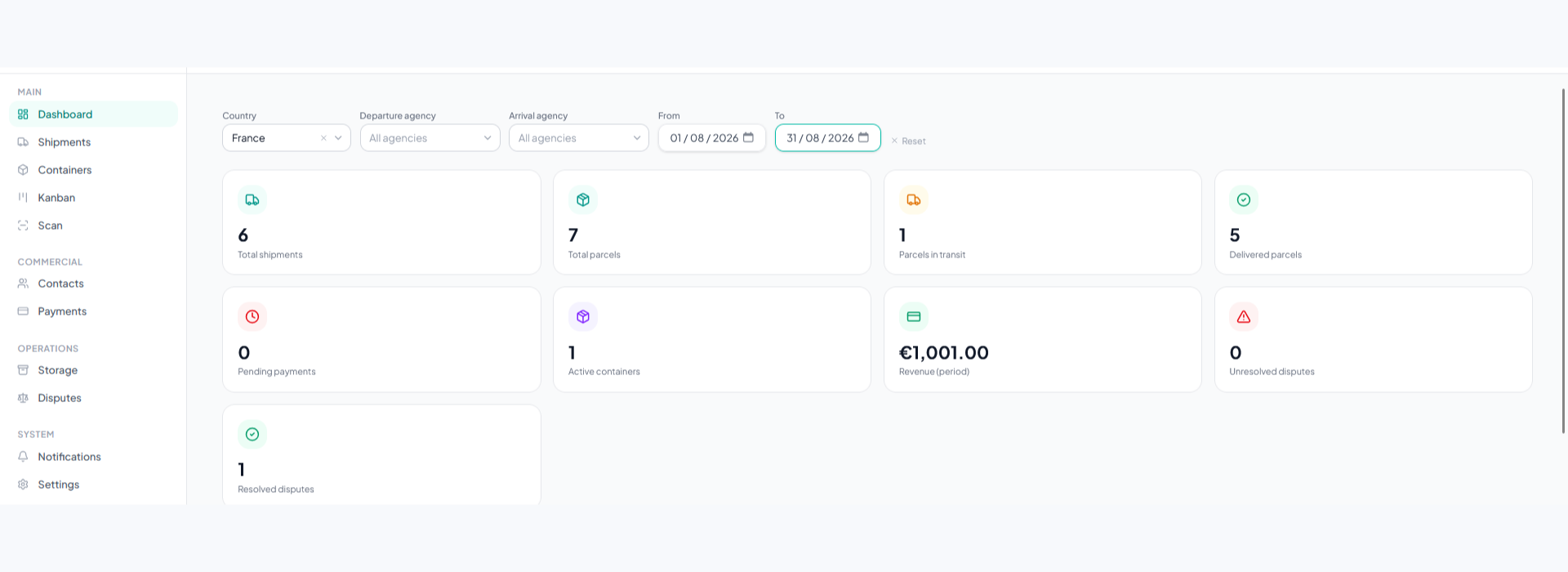 Dashboard